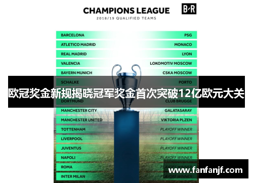 欧冠奖金新规揭晓冠军奖金首次突破12亿欧元大关